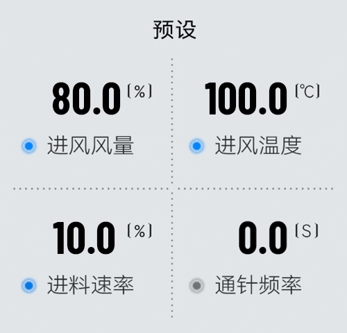 小型噴霧干燥機H-Spray mini各參數(shù)設(shè)置 小型噴霧干燥機H-Spray mini各參數(shù)設(shè)置